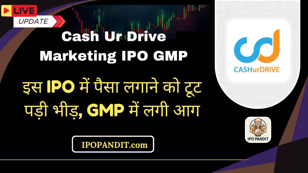 Cash Ur Drive Marketing IPO GMP Today