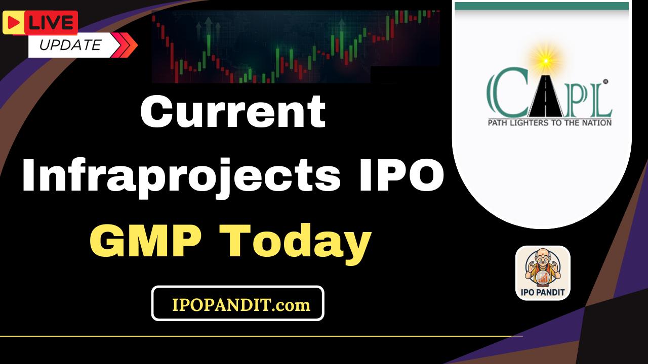 Current Infraprojects IPO GMP Today