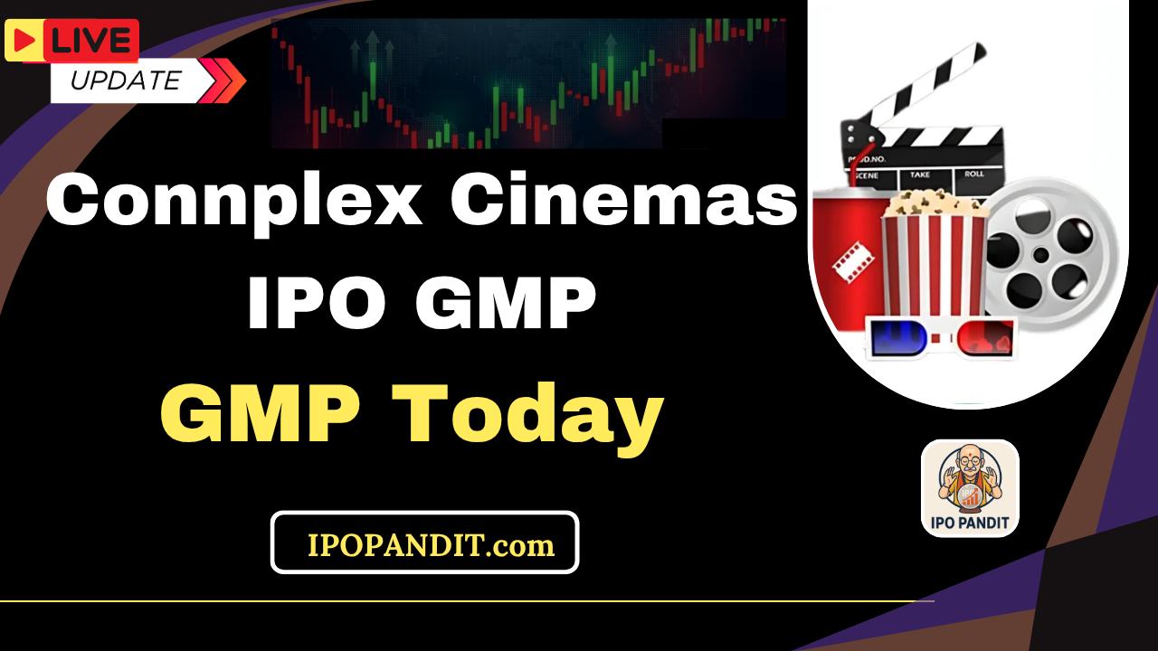 Connplex Cinemas IPO GMP Today