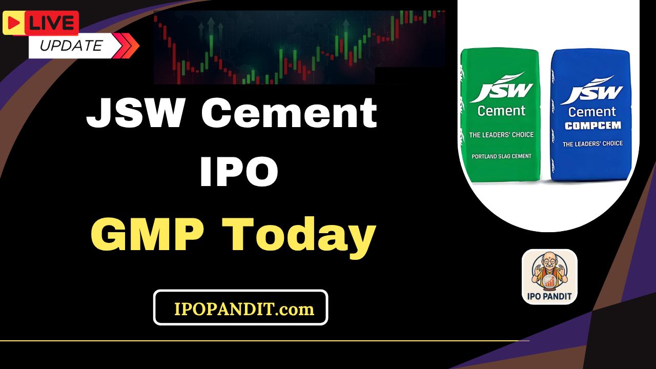 JSW Cement IPO GMP Today