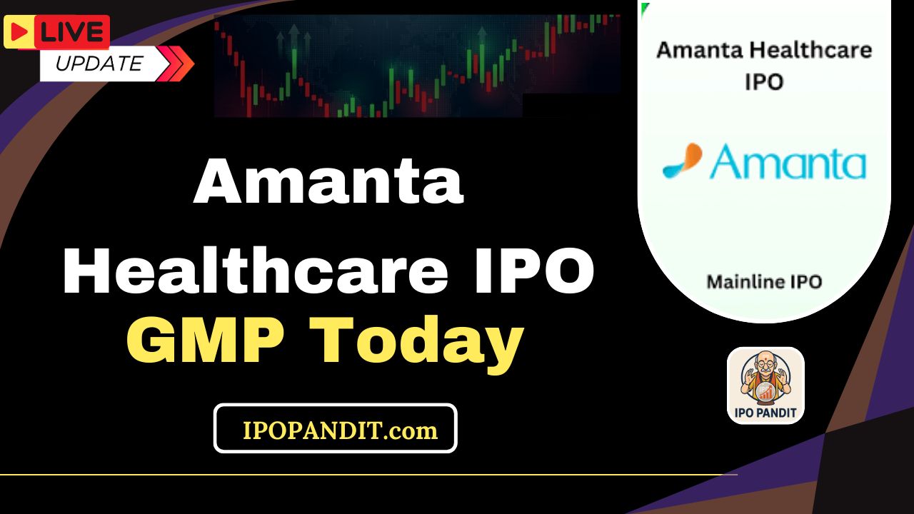 Amanta Healthcare IPO GMP Today