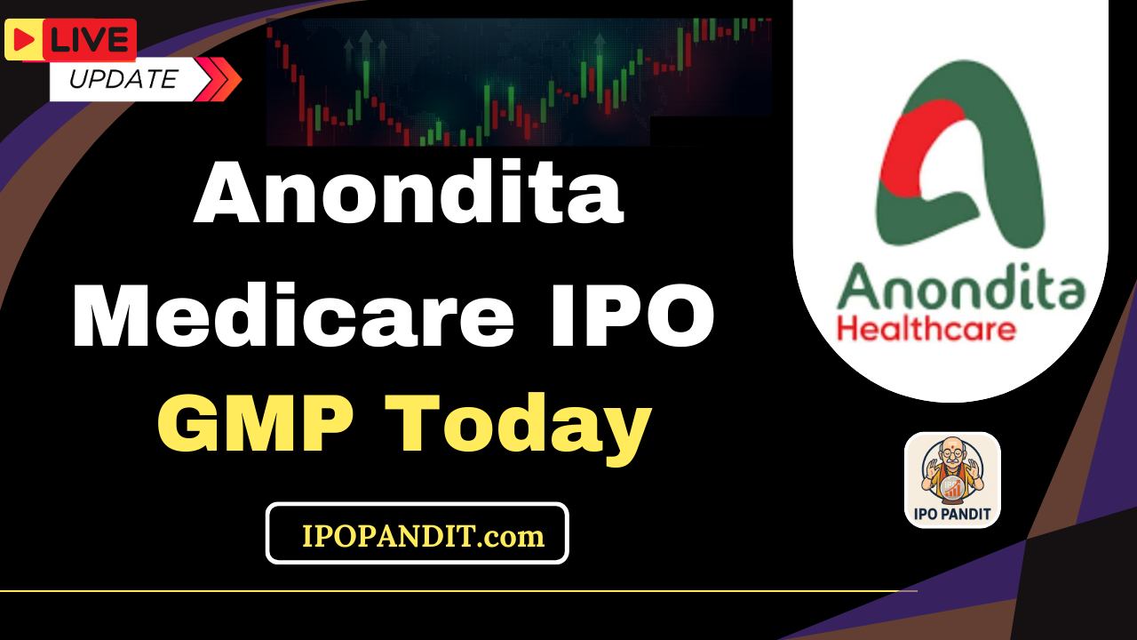 Anondita Medicare IPO GMP Today