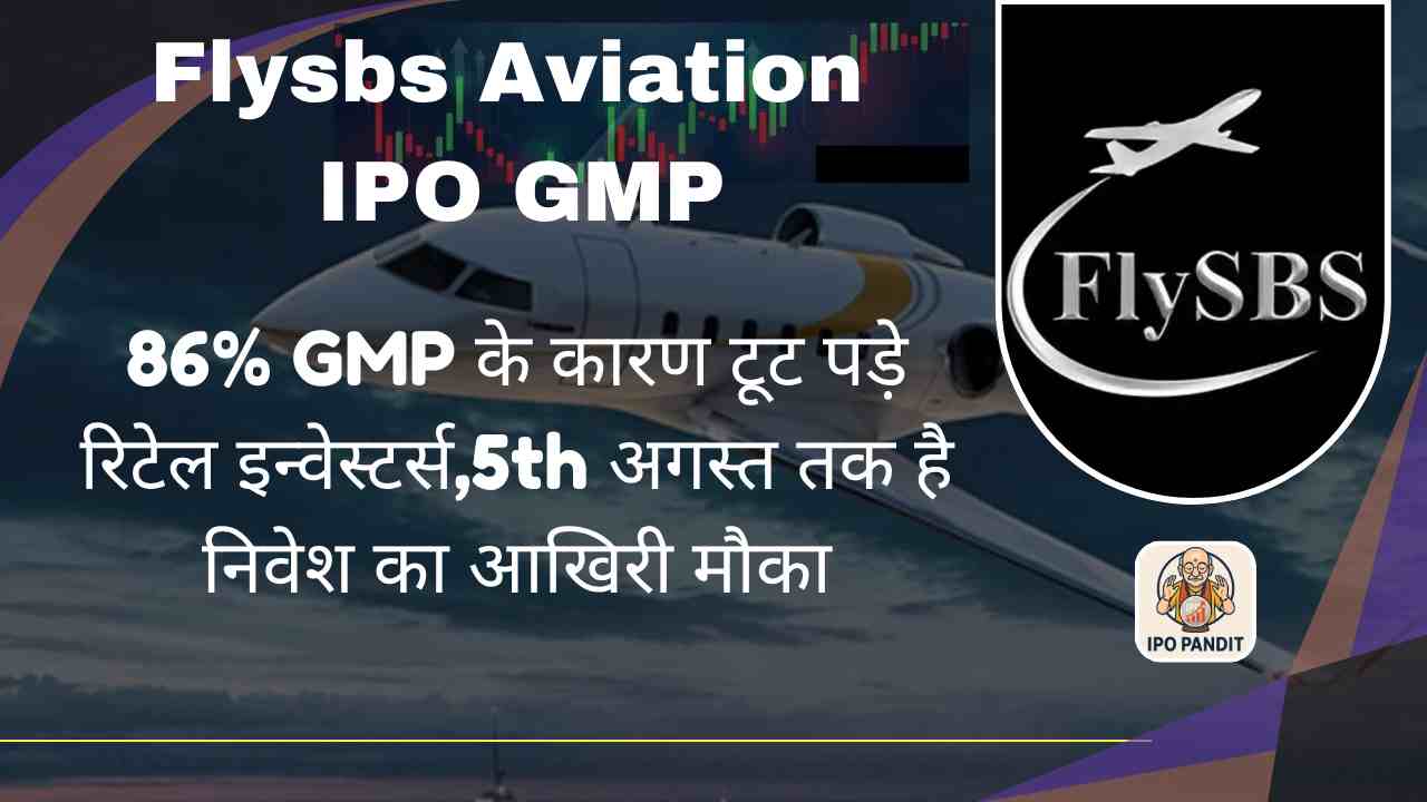 Flysbs Aviation IPO GMP Today