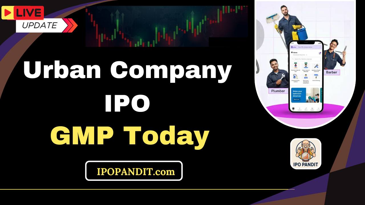 Urban Company IPO GMP Today