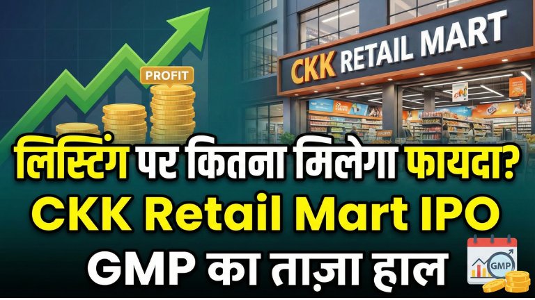 CKK Retail Mart IPO GMP