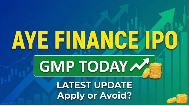Aye Finance IPO GMP